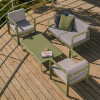 Комплект терасних меблів OXA Desire Family Set